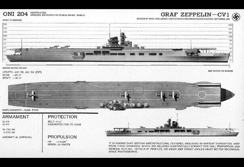 Image of the KMS Graf Zeppelin (Flugzeugtrager A)