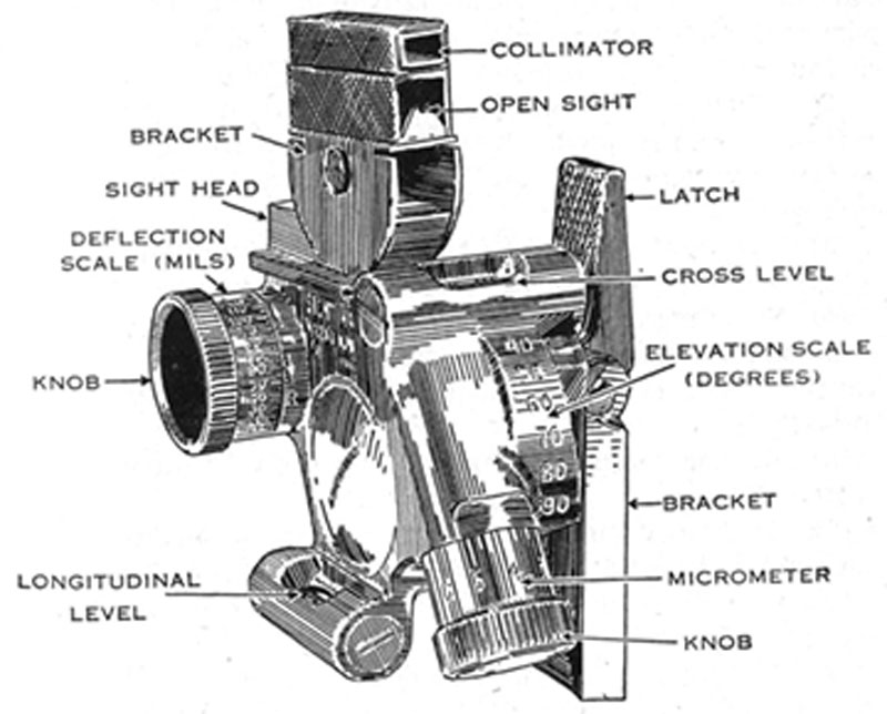 Image of the Mortar, 81mm M1