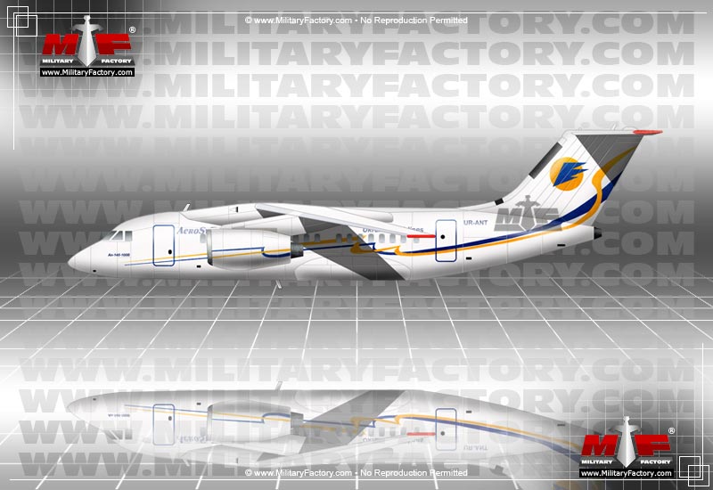 Image of the Antonov An-148