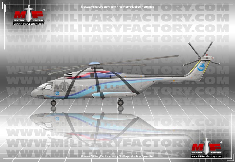 Image of the AVICopter AC332 (Advanced Heavy Lifter - AHL)