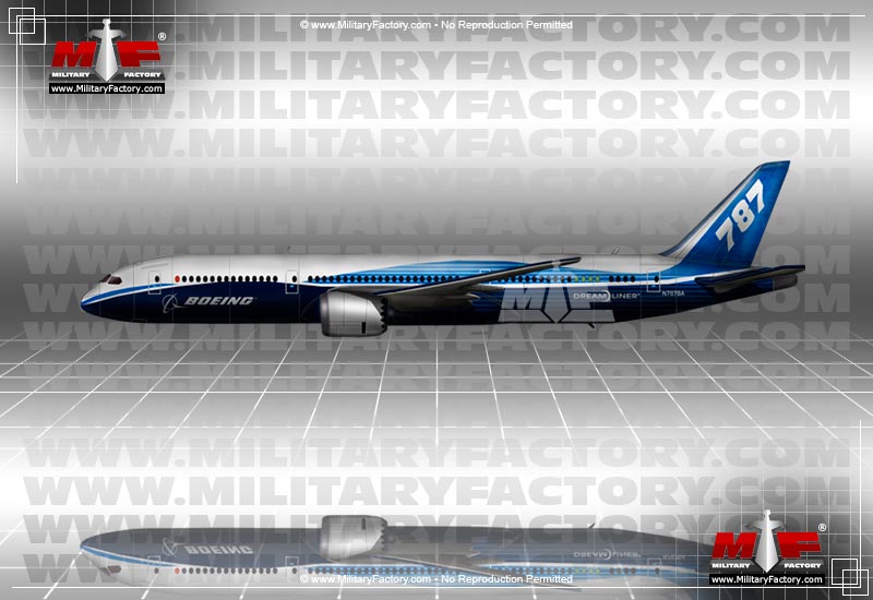 Image of the Boeing 787 (Dreamliner)
