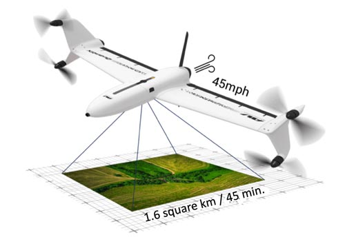 Image from official AeroVironment marketing materials.