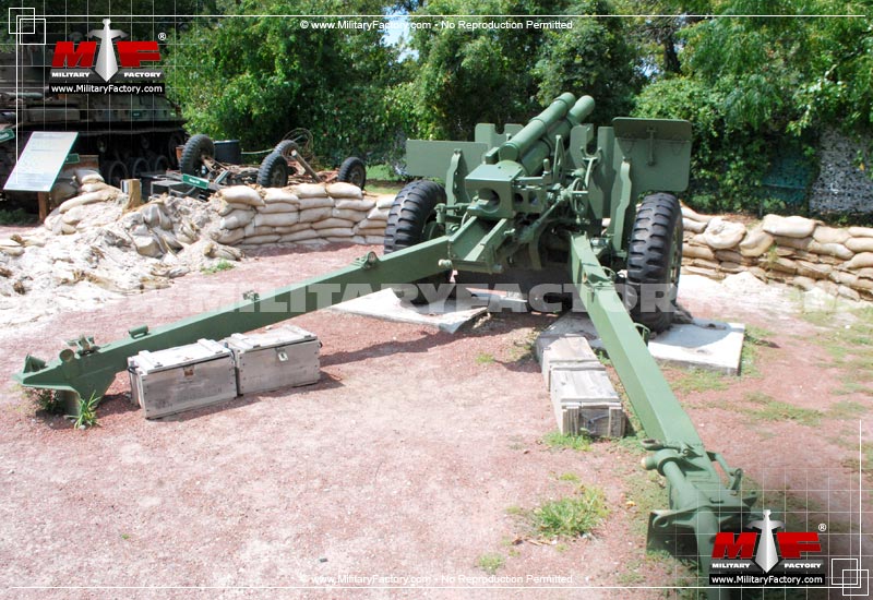 Image of the Rock Island Arsenal M101