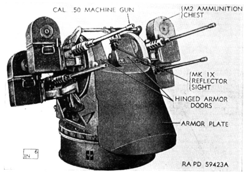 Image of the M45 Quadmount (Maxson)