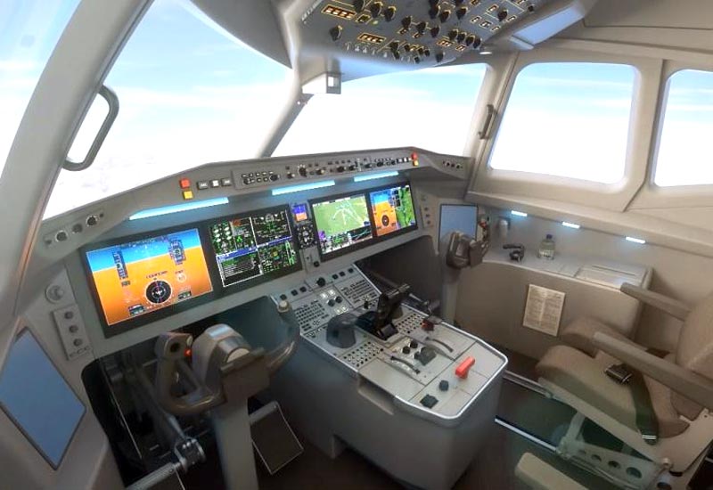 Cockpit image of the Xian (AVIC) MA700 (Modern Ark 700)