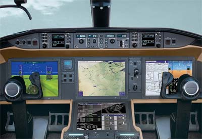 Cockpit picture of the Bombardier Global Express (Series)