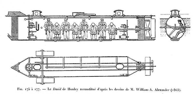 Image of the H.L. Hunley