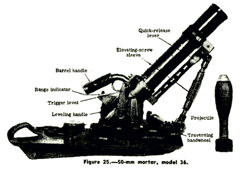 Image of the 5cm leichte Granatwerfer 36 (leGrW 36)