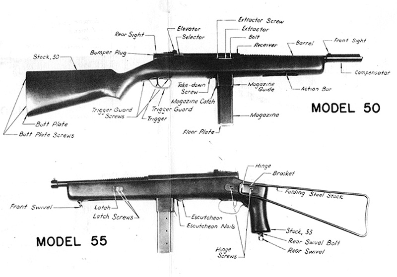 Image of the Reising Model 50 (M50/M55)