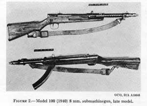 Two views of the Type 100 Submachine Gun of 1940